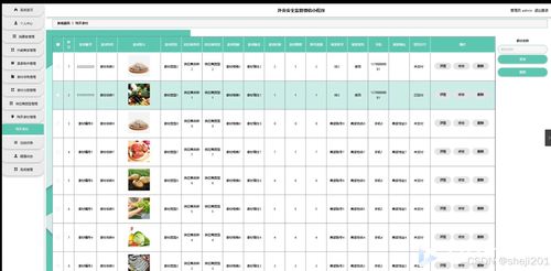 基于Python Flask的外卖食品安全监管微信小程序设计与实现